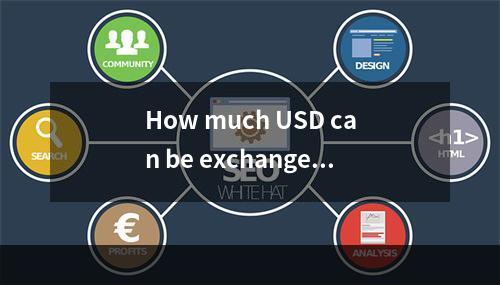 How much USD can be exchanged for 1 ZMW on 2024-12-22?